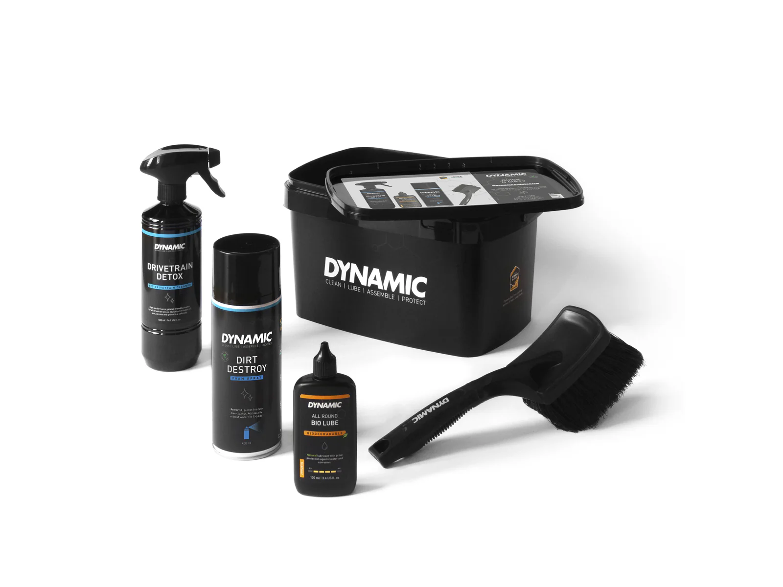 Dynamic Quick'n Dirty