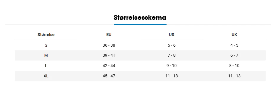 Rapha vinterovertræk til skoene - Image 3