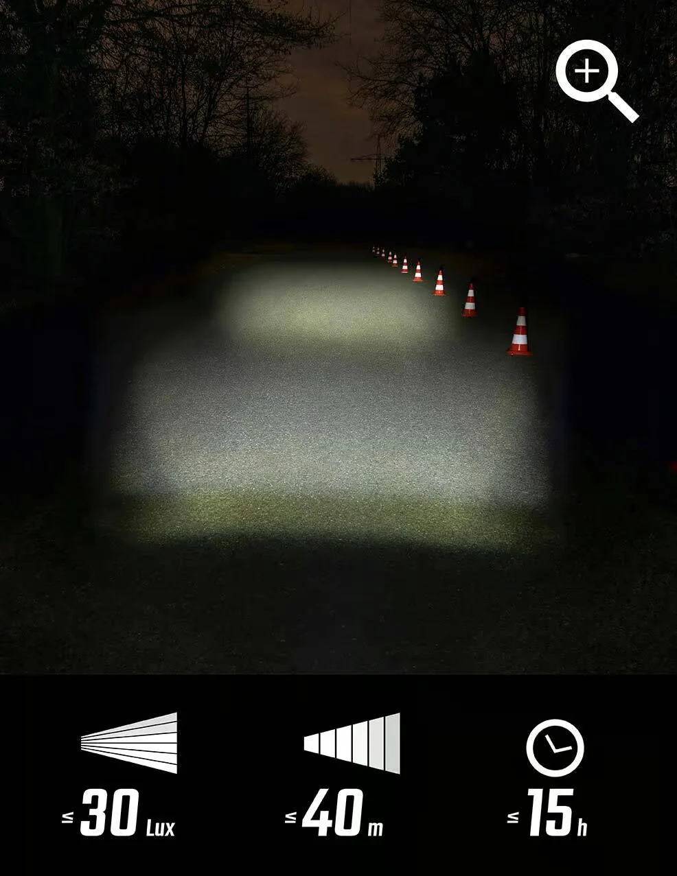 Sigma Lygtesæt Aura 30 & Curve - Image 7